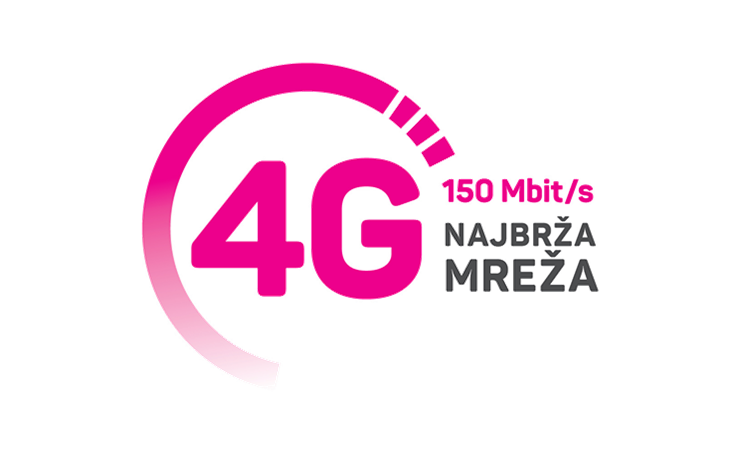 HT_4G-150-Mbits.png